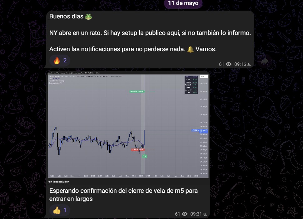Publicación previa al trade en canal de análisis — ejemplo educativo